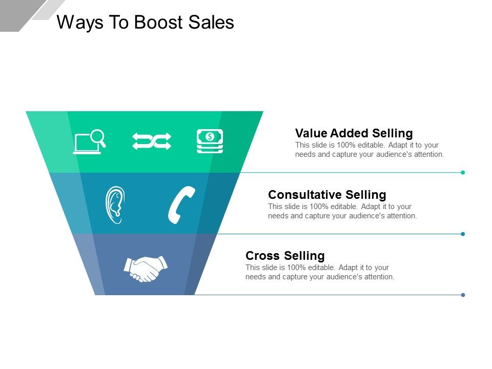 Ways_To_Boost_Sales_Ppt_PowerPoint_Presentation_Gallery_Vector_Slide_1.jpg