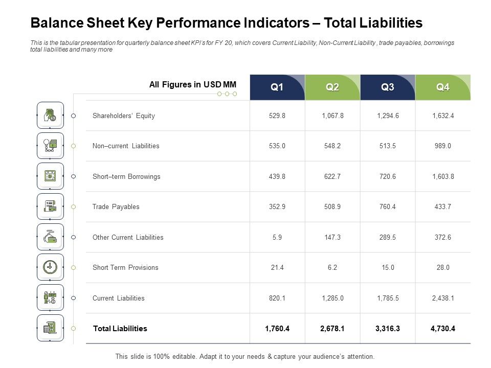 Ways_To_Bounce_Back_From_Insolvency_Balance_Sheet_Key_Performance_Indicators_Total_Liabilities_Inspiration_PDF_Slide_1.jpg