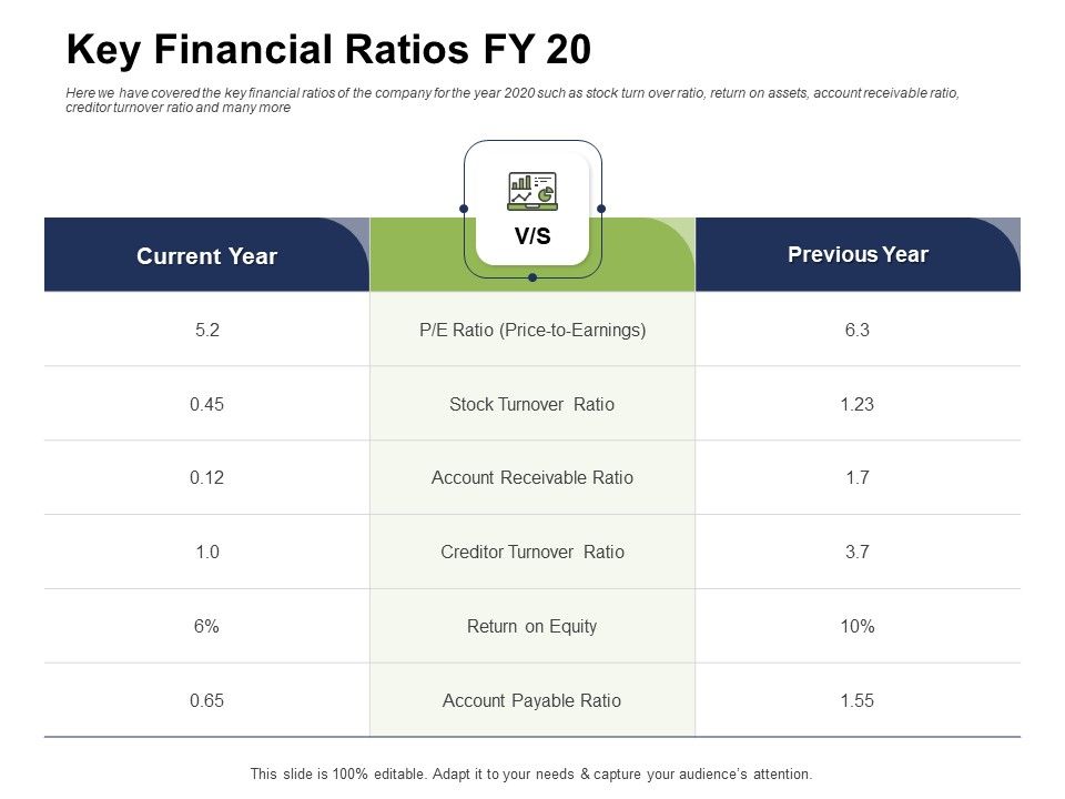 Ways_To_Bounce_Back_From_Insolvency_Key_Financial_Ratios_FY_20_Ppt_Styles_Gridlines_PDF_Slide_1.jpg