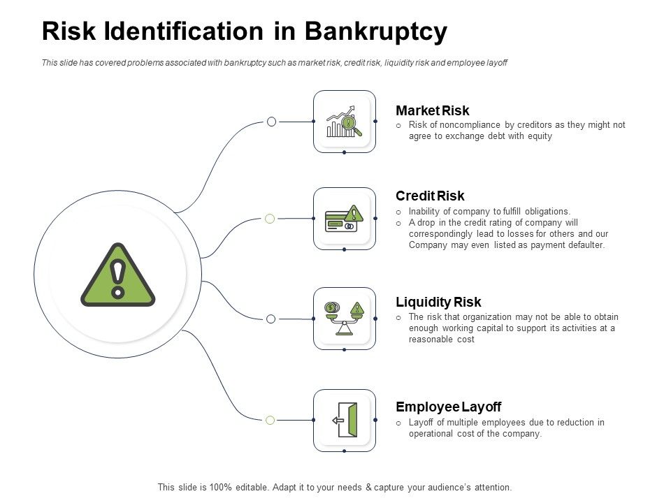 Ways_To_Bounce_Back_From_Insolvency_Risk_Identification_In_Bankruptcy_Formats_PDF_Slide_1.jpg