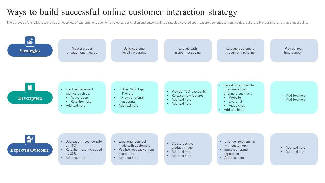 Ways_To_Build_Successful_Online_Customer_Interaction_Strategy_Topics_PDF_Slide_1.jpg