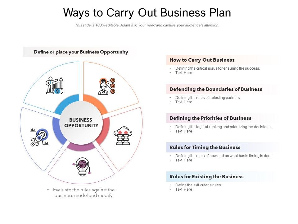 Ways_To_Carry_Out_Business_Plan_Ppt_PowerPoint_Presentation_Model_Graphic_Images_Slide_1.jpg