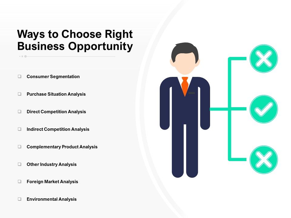 Ways_To_Choose_Right_Business_Opportunity_Ppt_PowerPoint_Presentation_Professional_Format_PDF_Slide_1.jpg