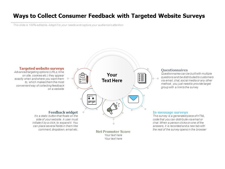 Ways_To_Collect_Consumer_Feedback_With_Targeted_Website_Surveys_Ppt_PowerPoint_Presentation_File_Example_Introduction_Slide_1.jpg