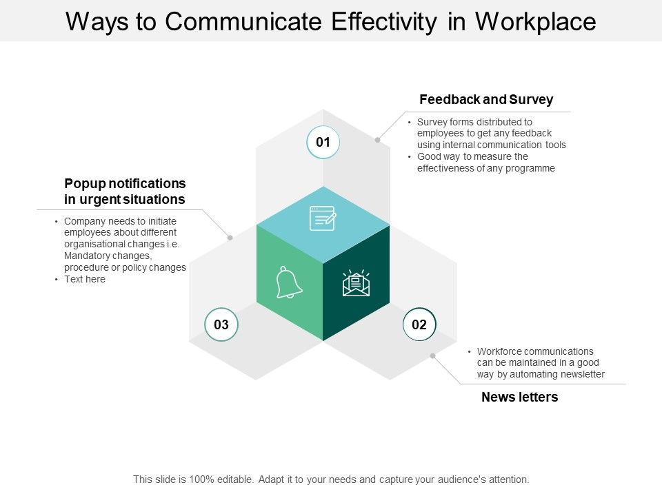 Ways_To_Communicate_Effectivity_In_Workplace_Ppt_PowerPoint_Presentation_Layouts_Deck_Slide_1.jpg