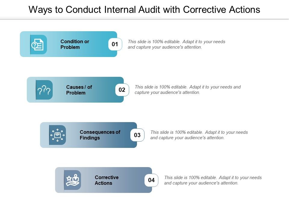 Ways_To_Conduct_Internal_Audit_With_Corrective_Actions_Ppt_PowerPoint_Presentation_Summary_Templates_Slide_1.jpg