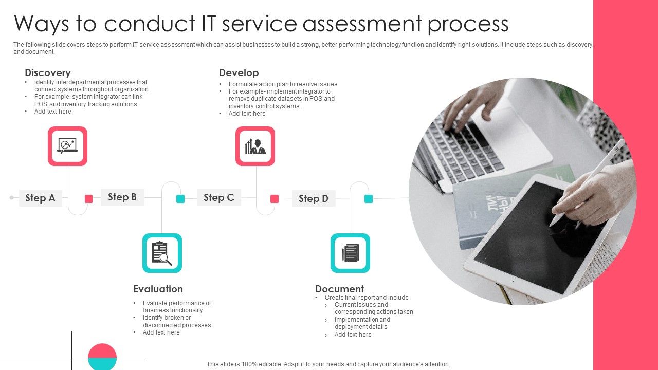 Ways_To_Conduct_It_Service_Assessment_Process_Brochure_PDF_Slide_1.jpg