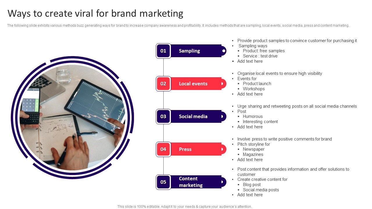 Ways_To_Create_Viral_For_Brand_Marketing_Summary_PDF_Slide_1.jpg