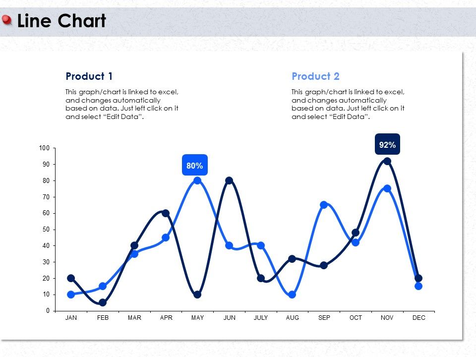Ways_To_Design_Impactful_Trading_Solution_Line_Chart_Ppt_PowerPoint_Presentation_Infographic_Template_Background_Designs_PDF_Slide_1.jpg