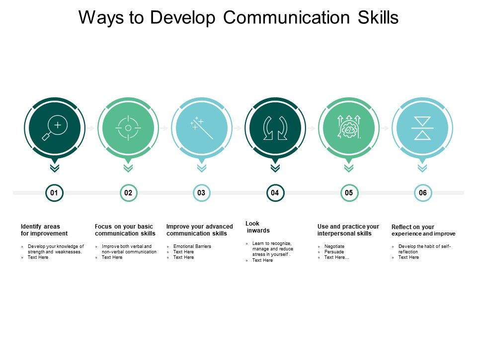 Ways_To_Develop_Communication_Skills_Ppt_PowerPoint_Presentation_Gallery_Influencers_Slide_1.jpg