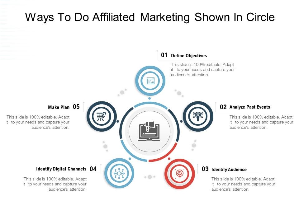 Ways_To_Do_Affiliated_Marketing_Shown_In_Circle_Ppt_PowerPoint_Presentation_File_Mockup_PDF_Slide_1.jpg