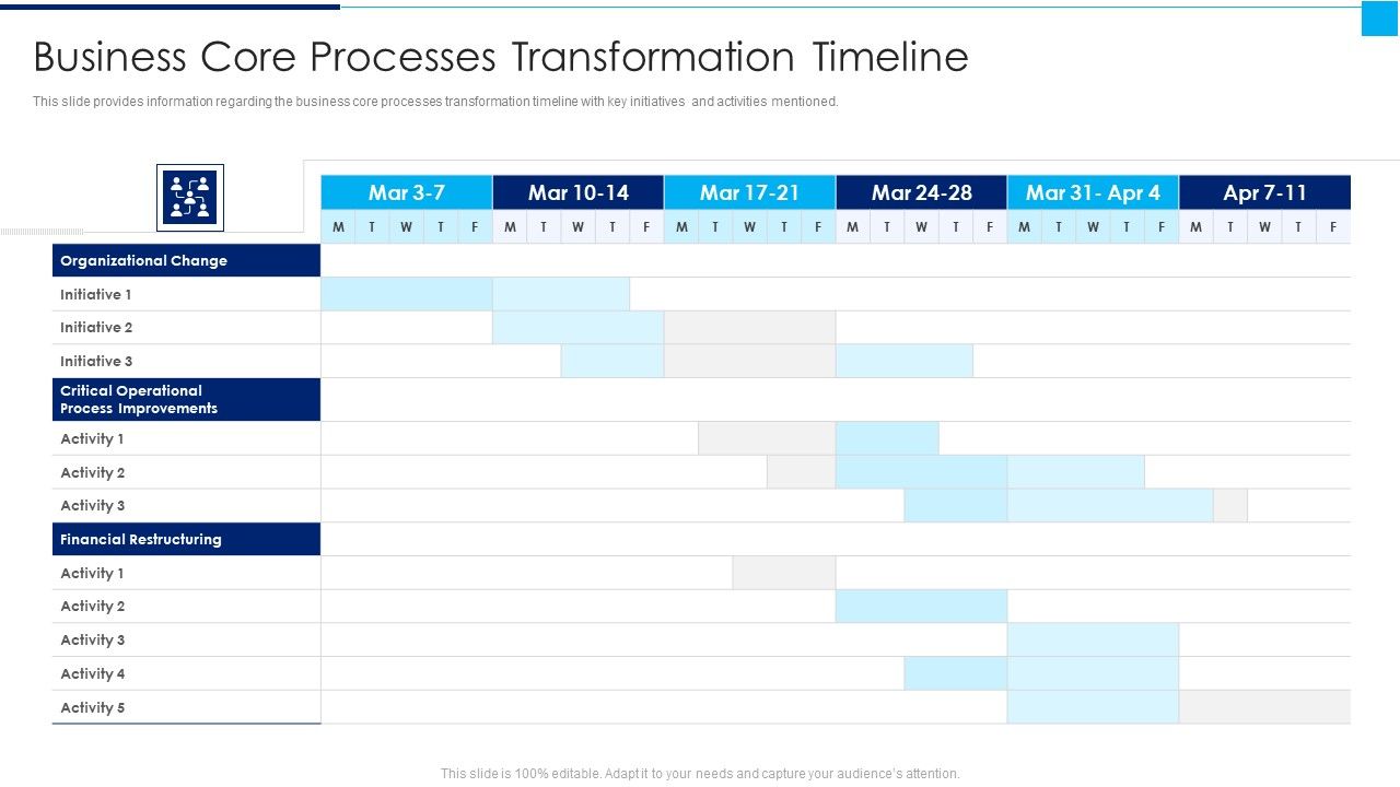 Ways_To_Enhance_Organizations_Profitability_Business_Core_Processes_Transformation_Timeline_Microsoft_PDF_Slide_1.jpg