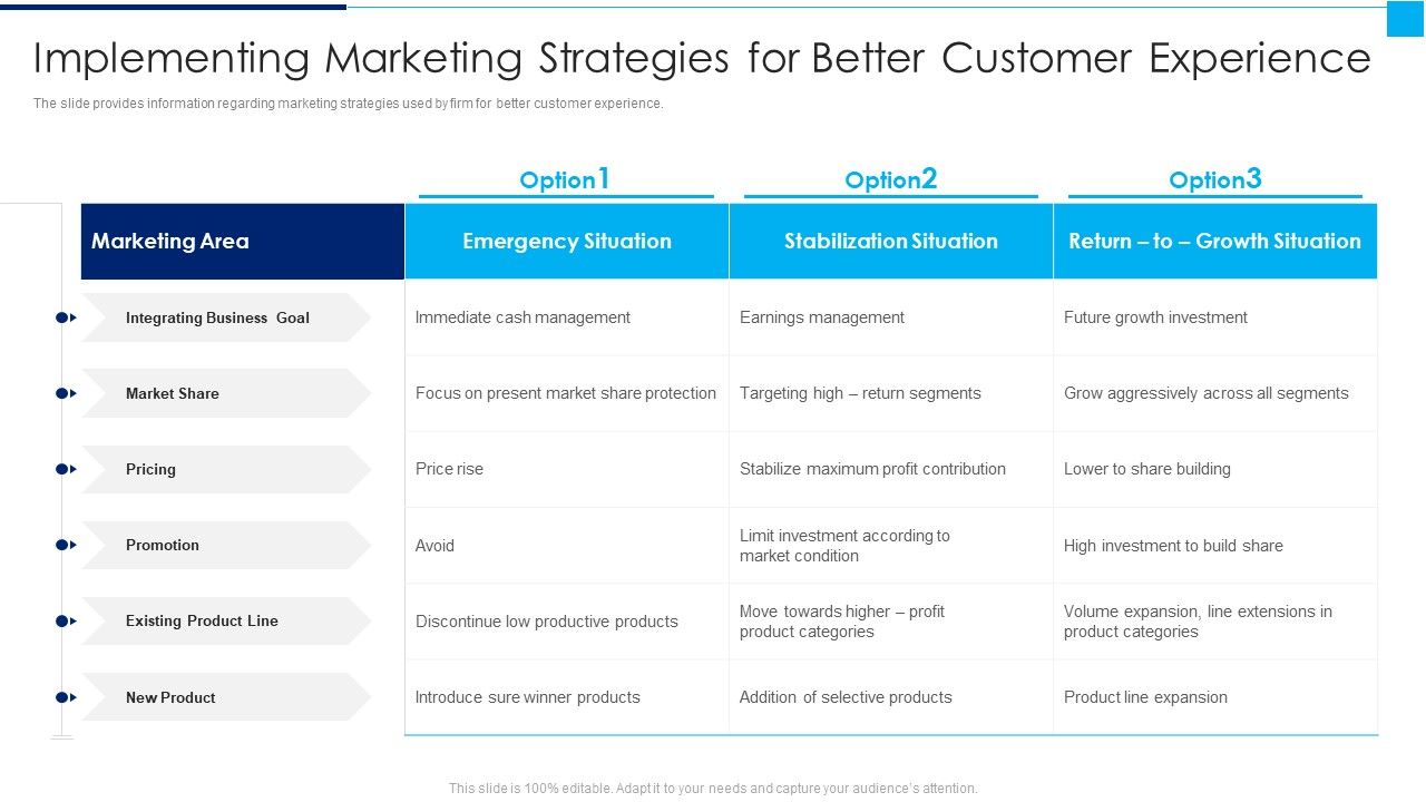 Ways_To_Enhance_Organizations_Profitability_Implementing_Marketing_Strategies_For_Better_Customer_Experience_Icons_PDF_Slide_1.jpg
