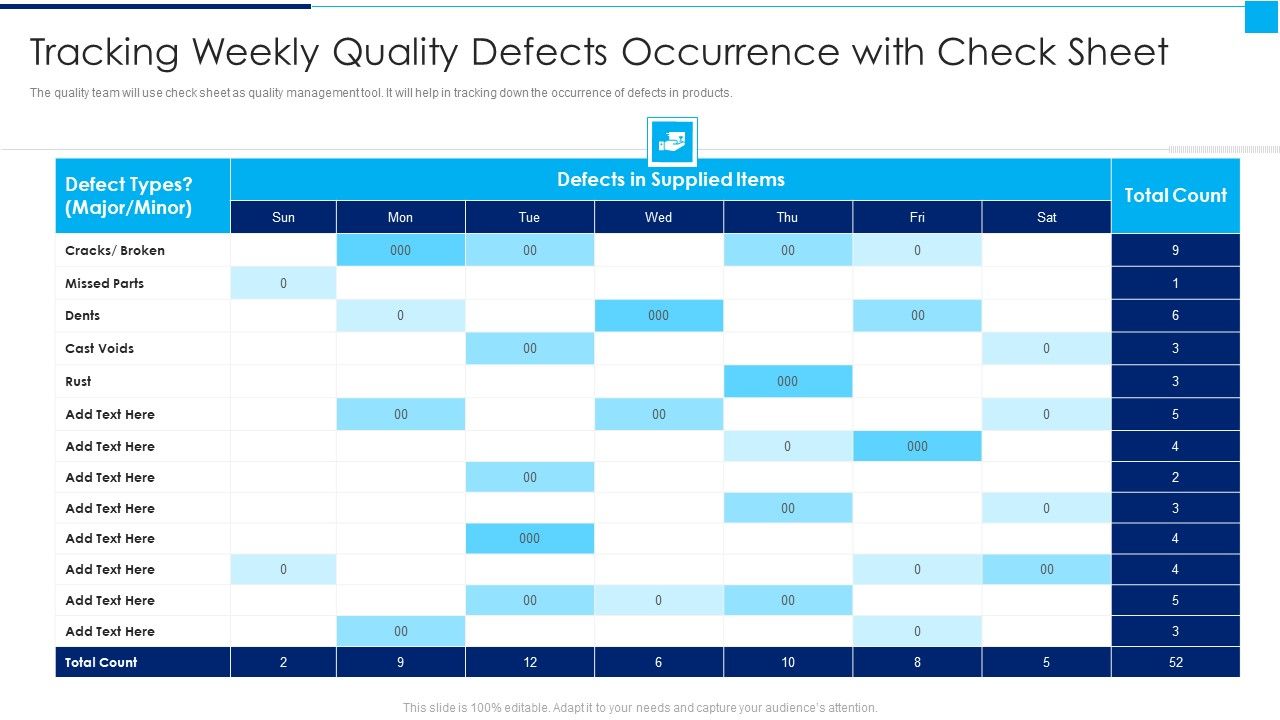Ways_To_Enhance_Organizations_Profitability_Tracking_Weekly_Quality_Defects_Occurrence_With_Check_Sheet_Graphics_PDF_Slide_1.jpg