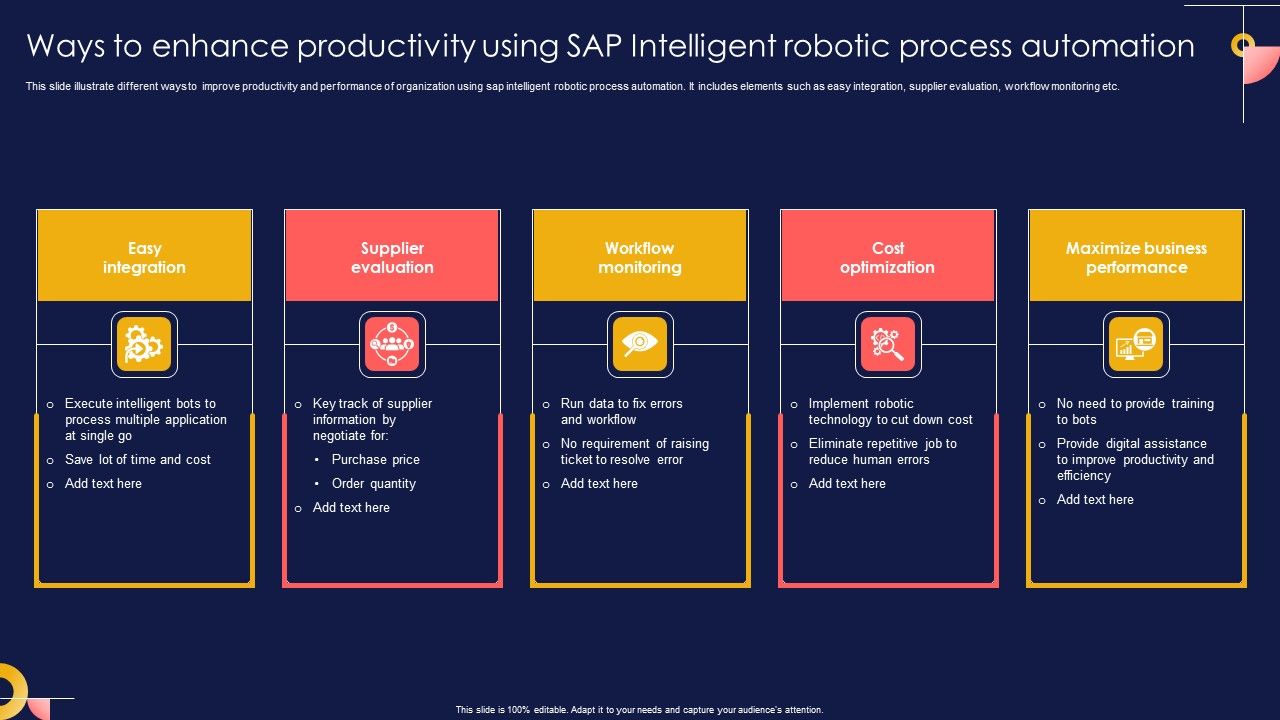 Ways_To_Enhance_Productivity_Using_SAP_Intelligent_Robotic_Process_Automation_Summary_PDF_Slide_1.jpg