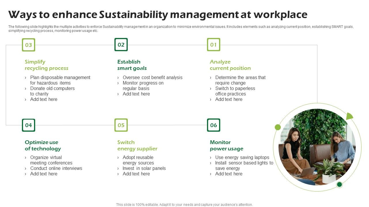 Ways_To_Enhance_Sustainability_Management_At_Workplace_Ppt_PowerPoint_Presentation_Styles_Example_PDF_Slide_1.jpg