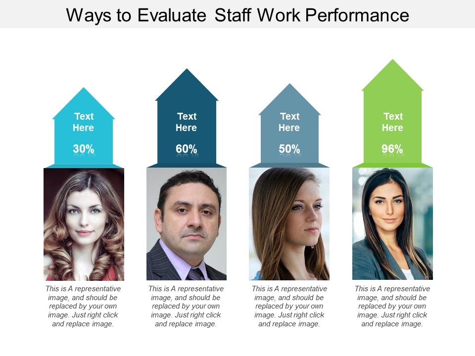Ways_To_Evaluate_Staff_Work_Performance_Ppt_PowerPoint_Presentation_Slides_Aids_Slide_1.jpg