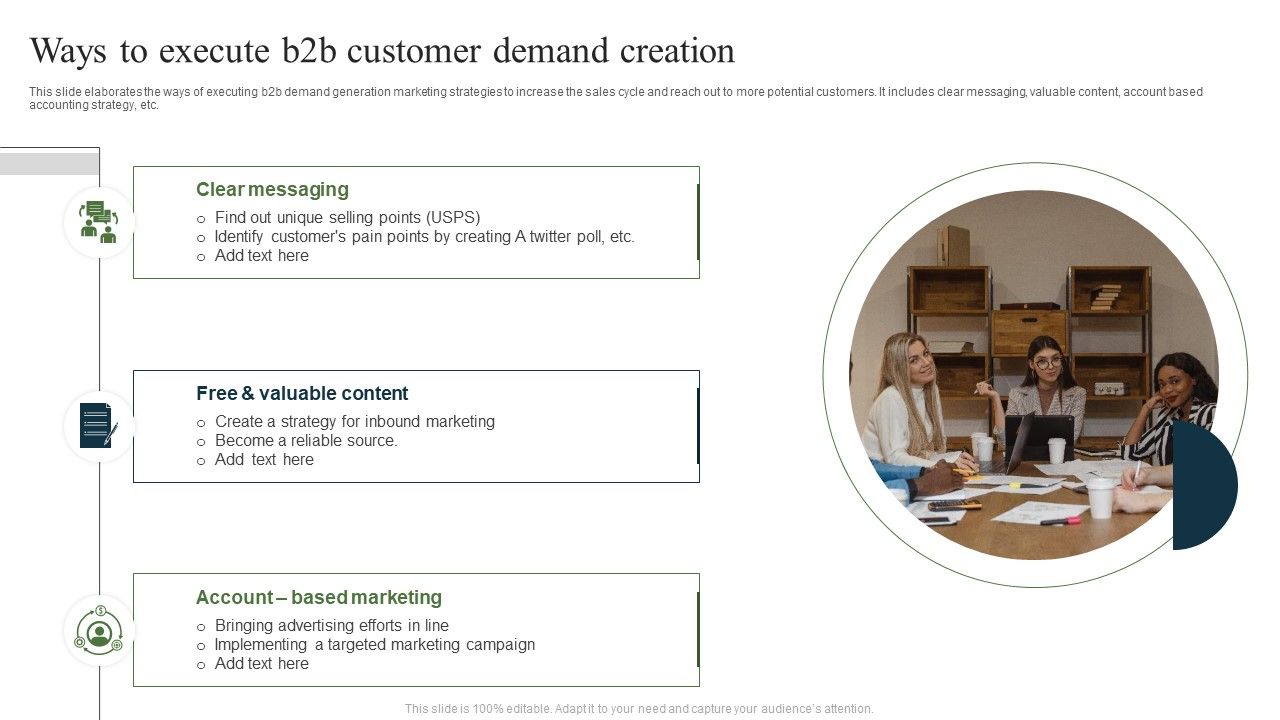 Ways_To_Execute_B2B_Customer_Demand_Creation_Ppt_Infographic_Template_Graphic_Images_PDF_Slide_1.jpg