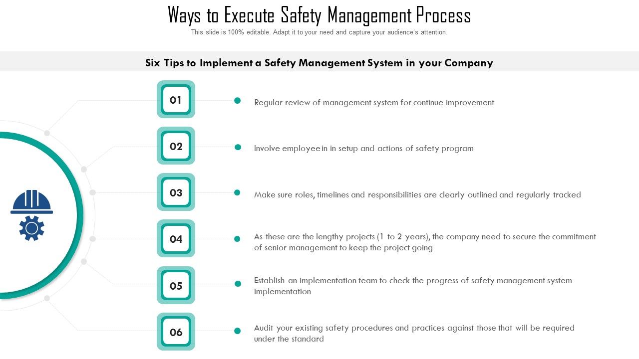Ways_To_Execute_Safety_Management_Process_Ppt_PowerPoint_Presentation_File_Background_PDF_Slide_1.jpg