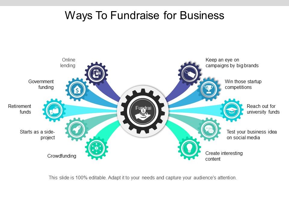 Ways_To_Fundraise_For_Business_Ppt_PowerPoint_Presentation_Professional_Aids_Slide_1.jpg