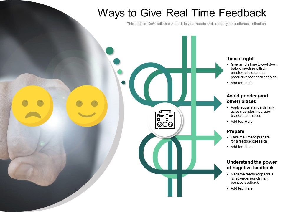 Ways_To_Give_Real_Time_Feedback_Ppt_PowerPoint_Presentation_Inspiration_Design_Templates_PDF_Slide_1.jpg