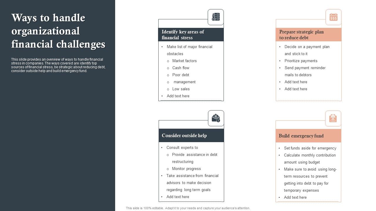 Ways_To_Handle_Organizational_Financial_Challenges_Ppt_Gallery_Slides_PDF_Slide_1.jpg