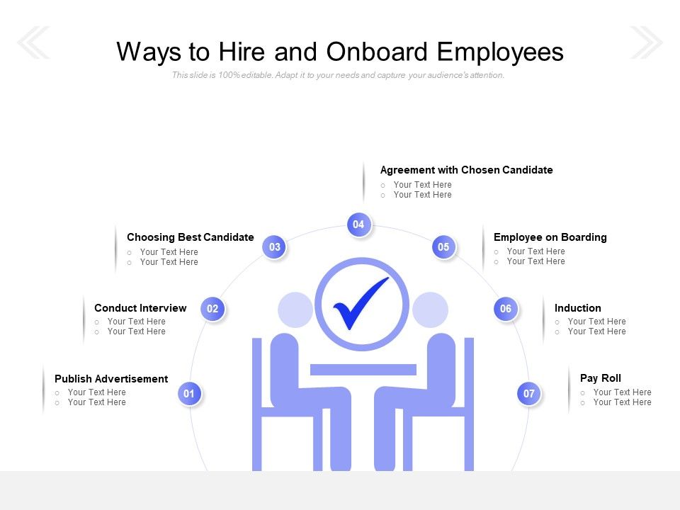 Ways_To_Hire_And_Onboard_Employees_Ppt_PowerPoint_Presentation_Infographics_Templates_PDF_Slide_1.jpg