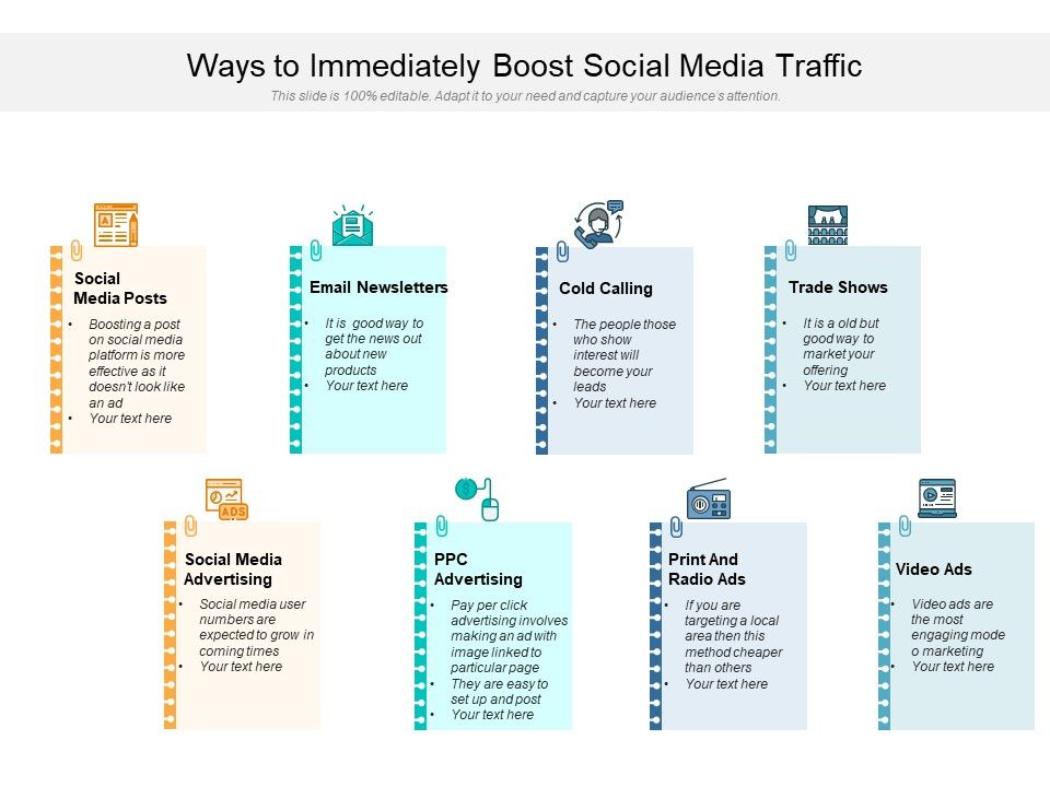 Ways_To_Immediately_Boost_Social_Media_Traffic_Ppt_PowerPoint_Presentation_Infographic_Template_Skills_PDF_Slide_1.jpg