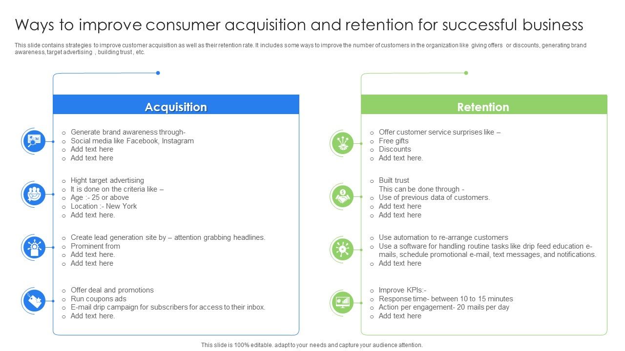Ways_To_Improve_Consumer_Acquisition_And_Retention_For_Successful_Business_Information_PDF_Slide_1.jpg