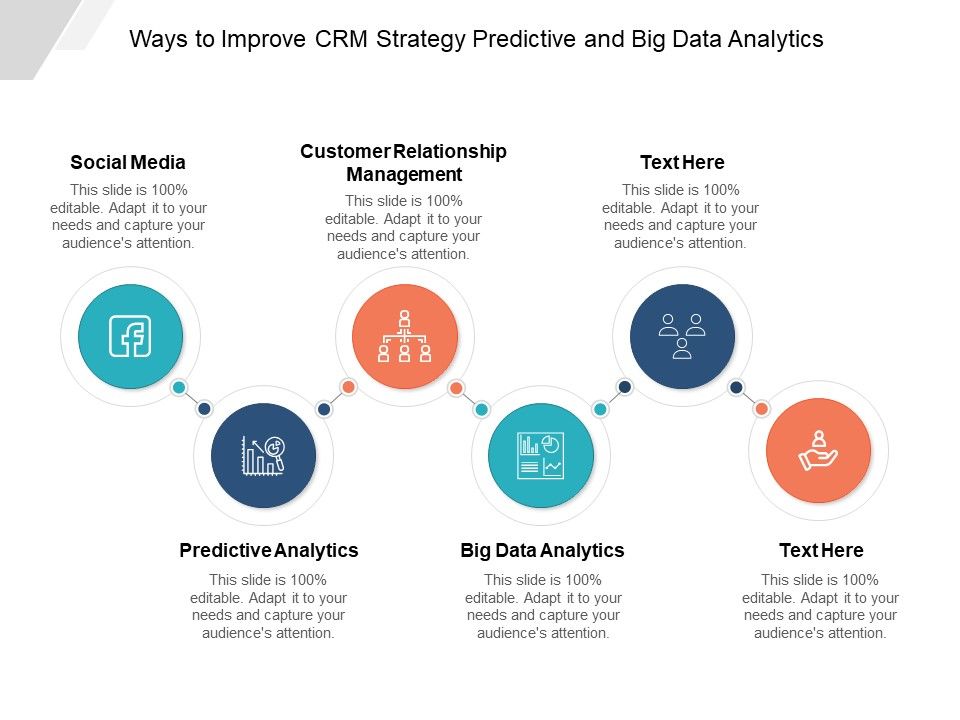 Ways_To_Improve_Crm_Strategy_Predictive_And_Big_Data_Analytics_Ppt_PowerPoint_Presentation_Portfolio_Information_Slide_1.jpg