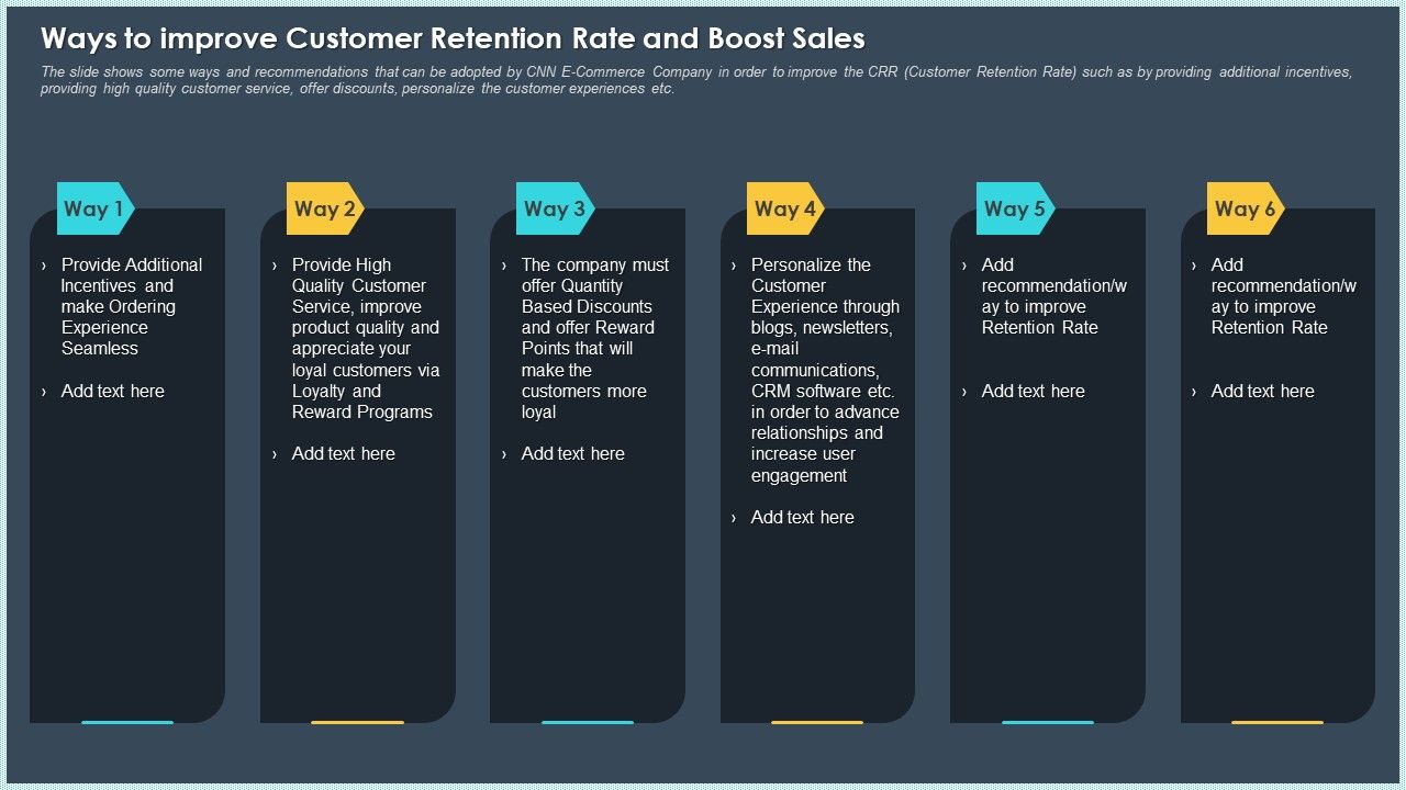 Ways_To_Improve_Customer_Retention_Rate_And_Boost_Sales_Themes_PDF_Slide_1.jpg