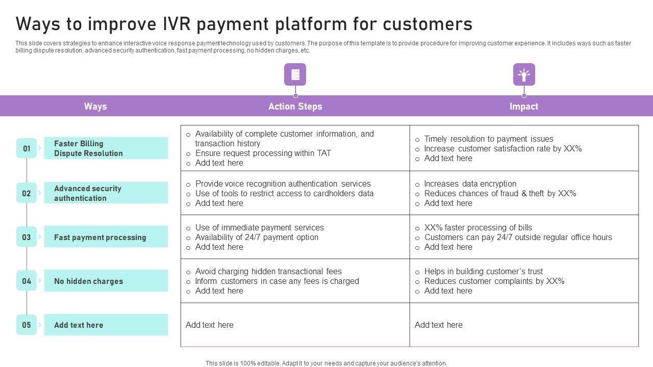 Ways_To_Improve_IVR_Payment_Platform_For_Customers_Ppt_Slides_Graphics_Template_PDF_Slide_1.jpg