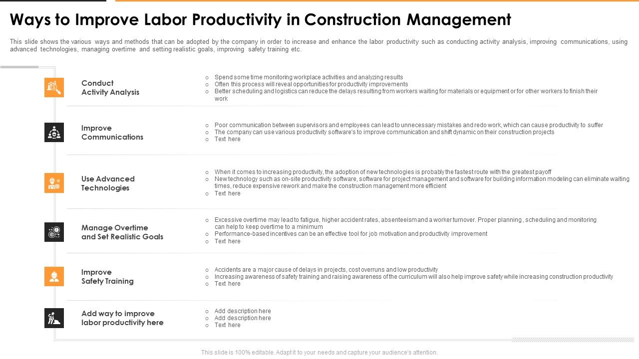 Ways_To_Improve_Labor_Productivity_In_Construction_Management_Summary_PDF_Slide_1.jpg