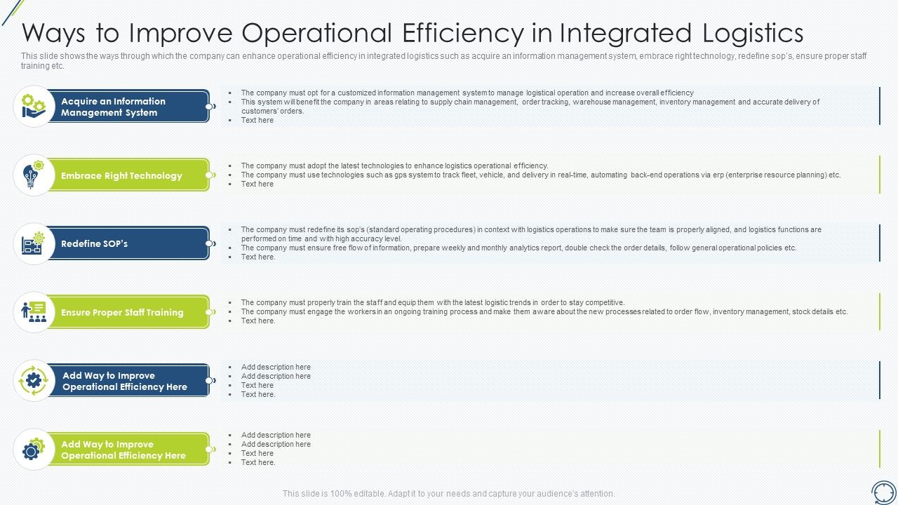 Ways_To_Improve_Operational_Efficiency_In_Integrated_Logistics_Designs_PDF_Slide_1.jpg