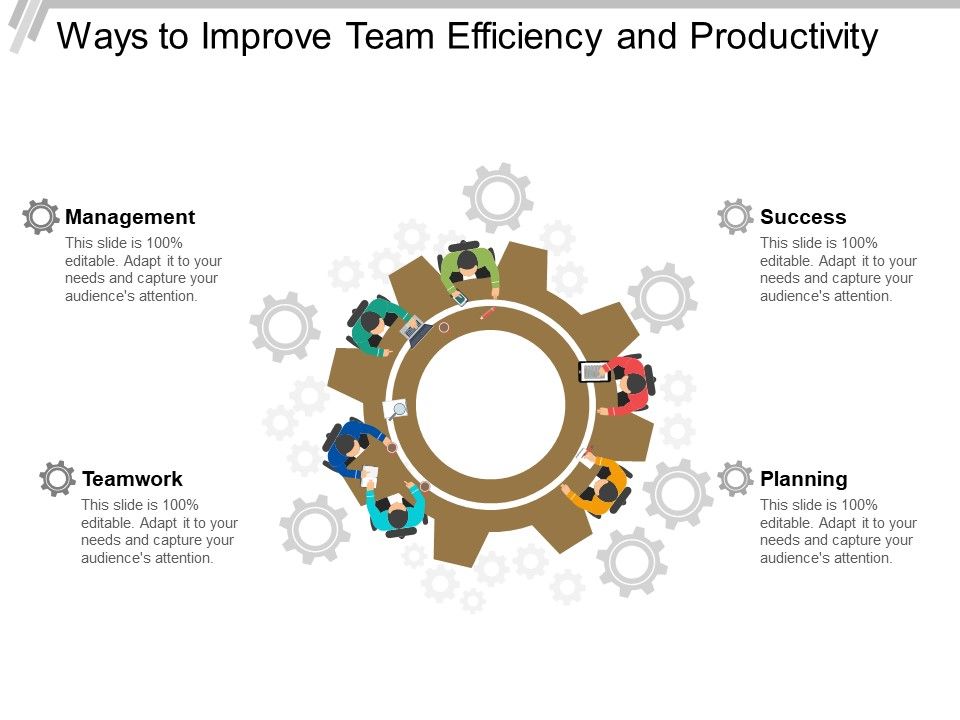 Ways_To_Improve_Team_Efficiency_And_Productivity_Ppt_PowerPoint_Presentation_Visual_Aids_Example_2015_Slide_1.jpg