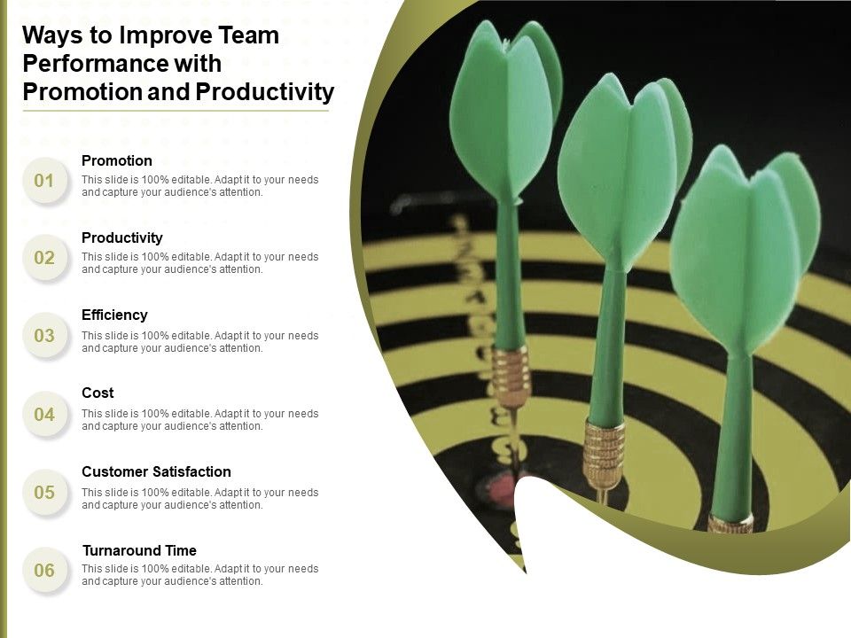 Ways_To_Improve_Team_Performance_With_Promotion_And_Productivity_Ppt_PowerPoint_Presentation_File_Objects_PDF_Slide_1.jpg