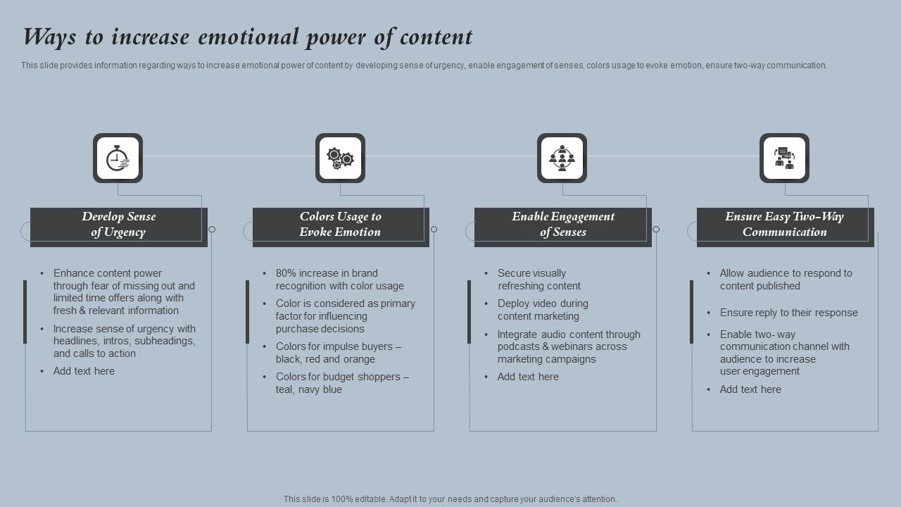 Ways_To_Increase_Emotional_Power_Of_Content_Strategies_For_Rebranding_Without_Losing_Introduction_PDF_Slide_1.jpg