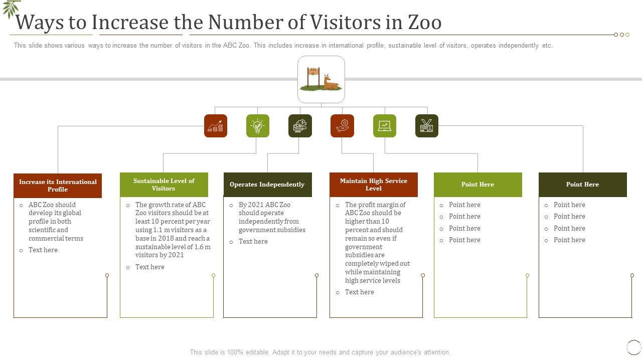 Ways_To_Increase_The_Number_Of_Visitors_In_Zoo_Ppt_Slides_Design_Templates_PDF_Slide_1.jpg