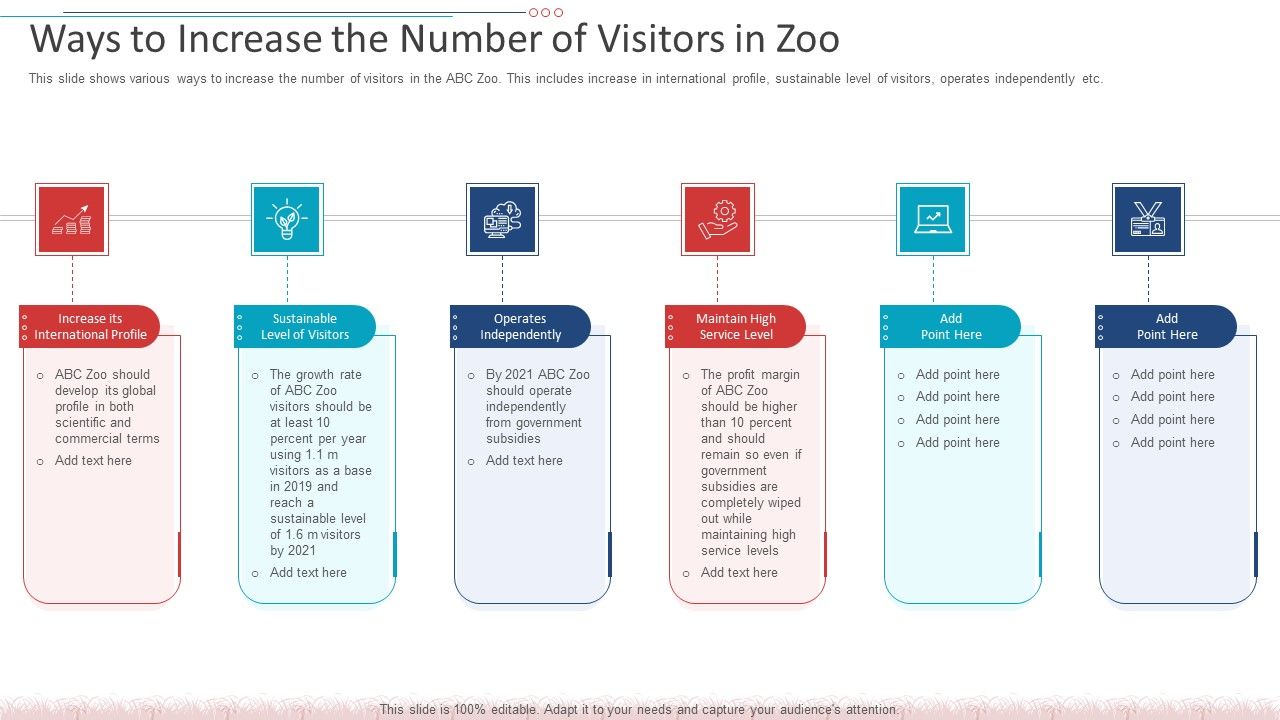Ways_To_Increase_The_Number_Of_Visitors_In_Zoo_Structure_PDF_Slide_1.jpg