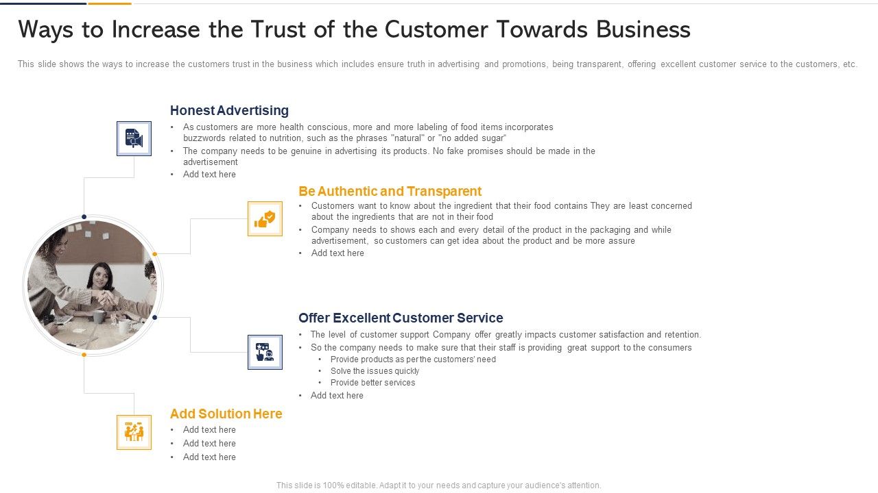 Ways_To_Increase_The_Trust_Of_The_Customer_Towards_Business_Ppt_Outline_Shapes_PDF_Slide_1.jpg