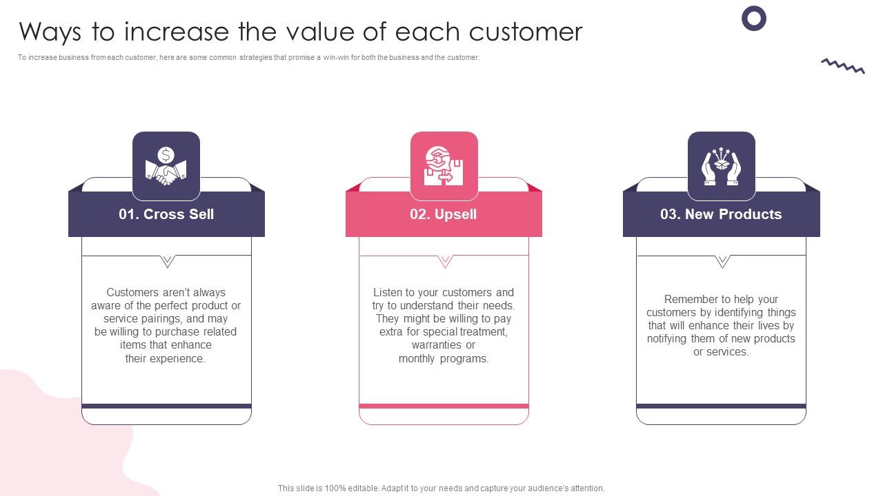 Ways_To_Increase_The_Value_Of_Each_Customer_Mockup_PDF_Slide_1.jpg
