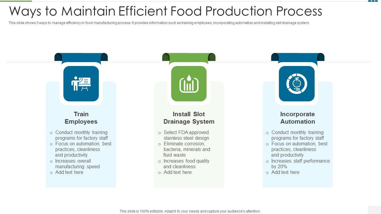 Ways_To_Maintain_Efficient_Food_Production_Process_Inspiration_PDF_Slide_1.jpg