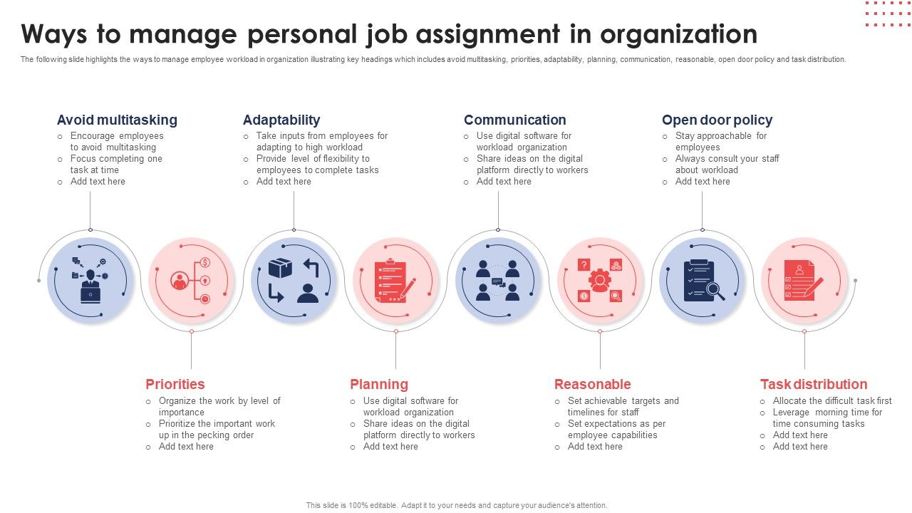 Ways_To_Manage_Personal_Job_Assignment_In_Organization_Ppt_Visual_Aids_PDF_Slide_1.jpg