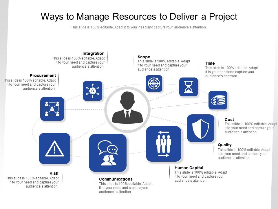 Ways_To_Manage_Resources_To_Deliver_A_Project_Ppt_PowerPoint_Presentation_Gallery_Backgrounds_PDF_Slide_1.jpg