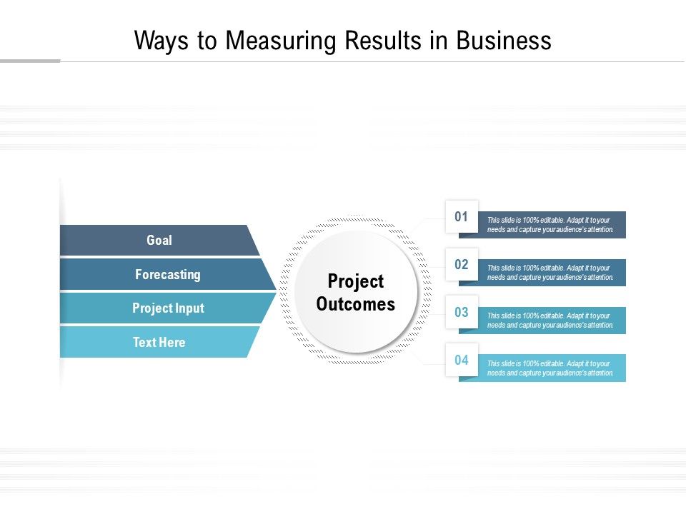 Ways_To_Measuring_Results_In_Business_Ppt_PowerPoint_Presentation_Layouts_Tips_Slide_1.jpg