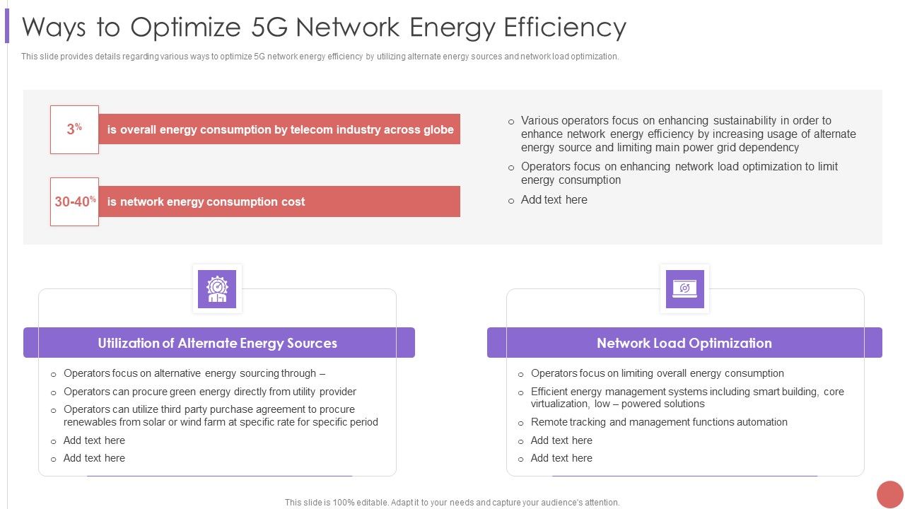 Ways_To_Optimize_5G_Network_Energy_Efficiency_Demonstration_PDF_Slide_1.jpg