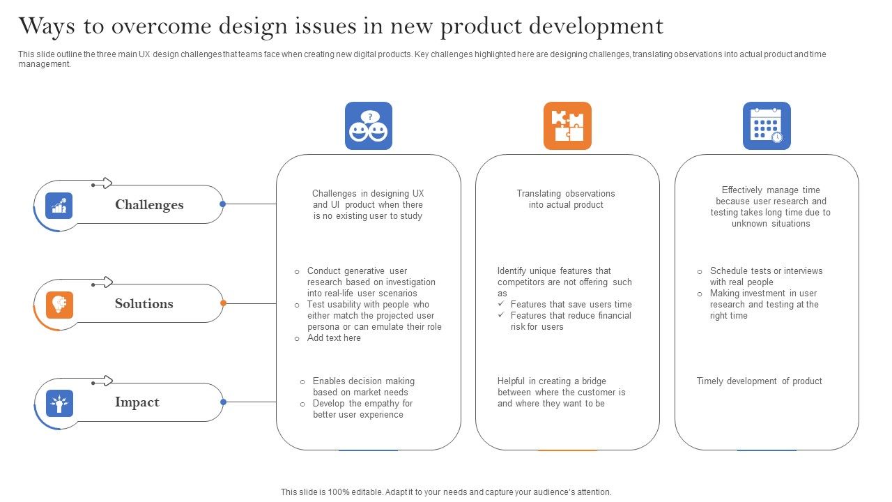 Ways_To_Overcome_Design_Issues_In_New_Product_Development_Infographics_PDF_Slide_1.jpg