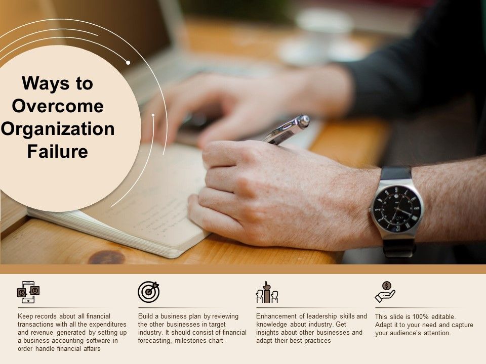 Ways_To_Overcome_Organization_Failure_Ppt_PowerPoint_Presentation_Portfolio_Picture_PDF_Slide_1.jpg
