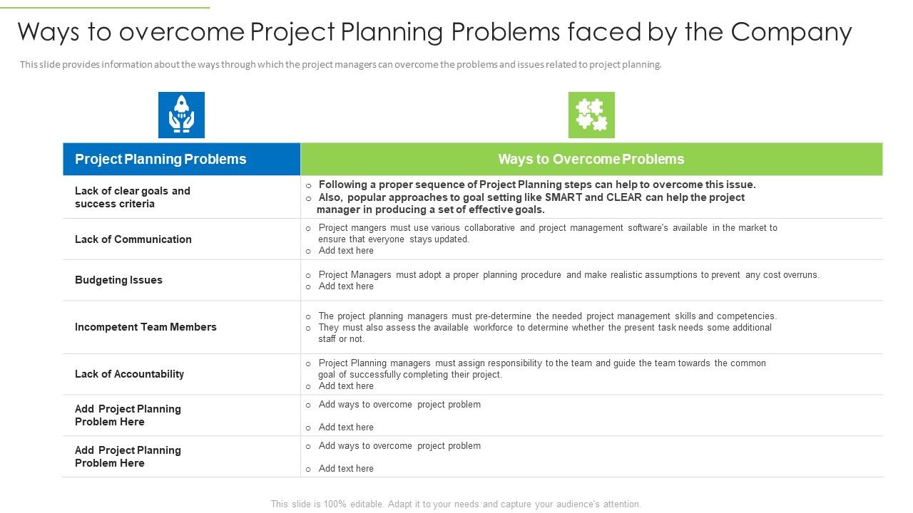 Ways_To_Overcome_Project_Planning_Problems_Faced_By_The_Company_Rules_PDF_Slide_1.jpg