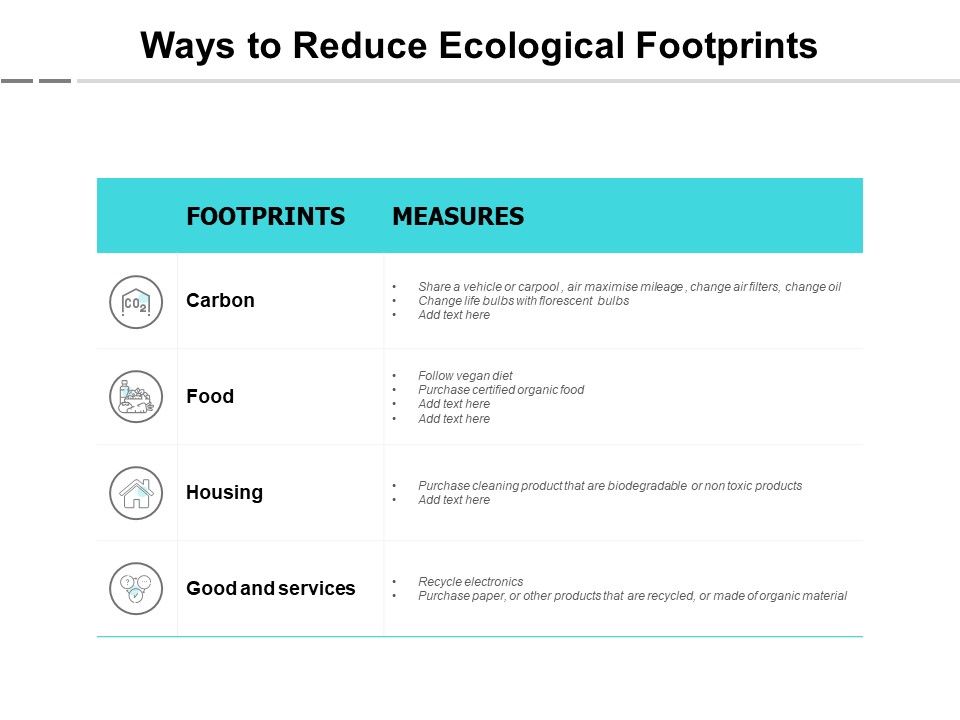 Ways_To_Reduce_Ecological_Footprints_Ppt_PowerPoint_Presentation_Model_Graphics_Pictures_Slide_1.jpg
